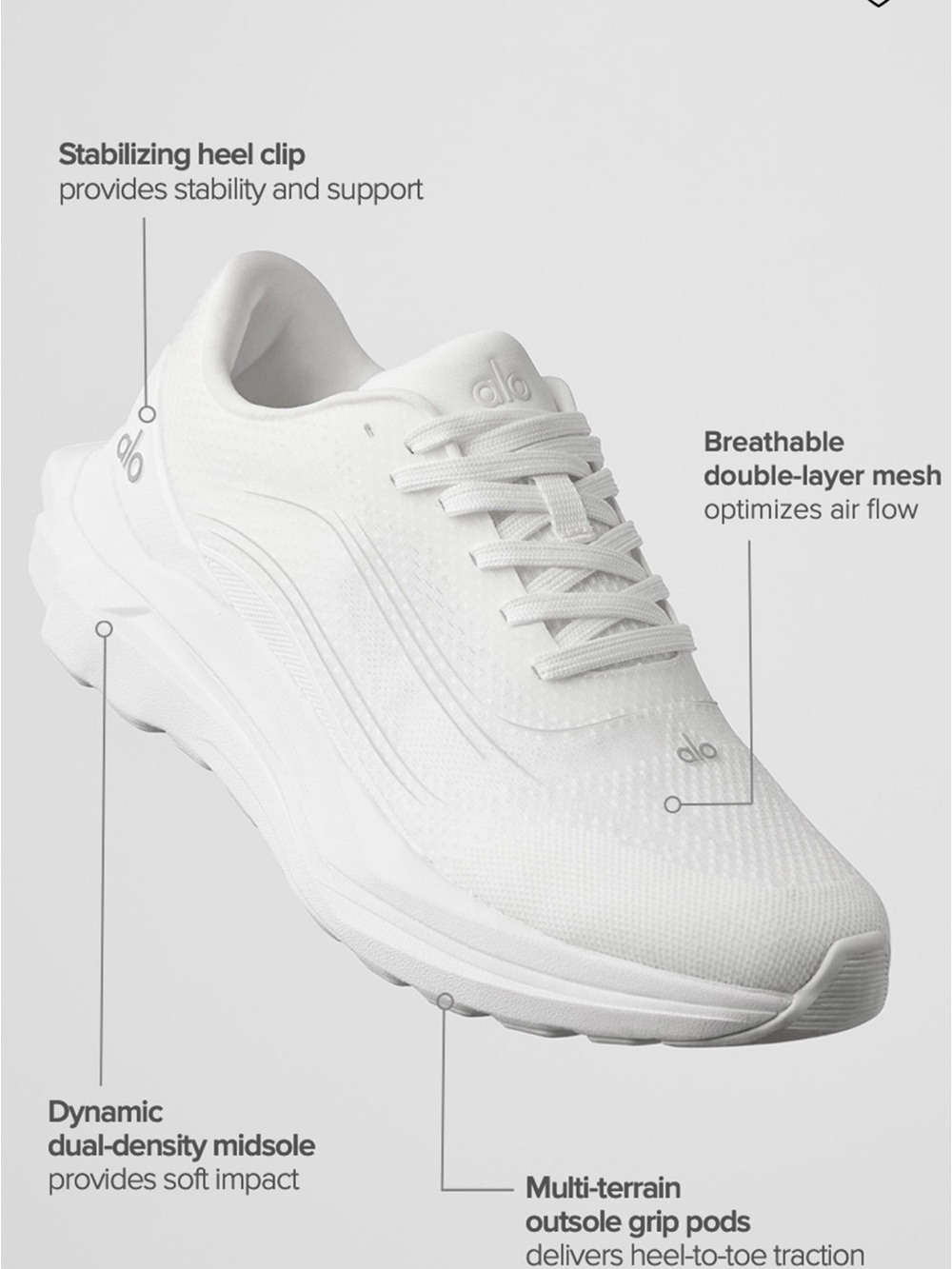 ALO Yoga Women’s White Mesh Athletic Sneaker